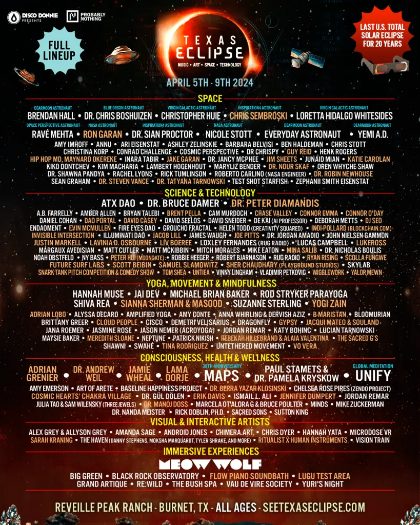 Texas Eclipse Workshop Lineup